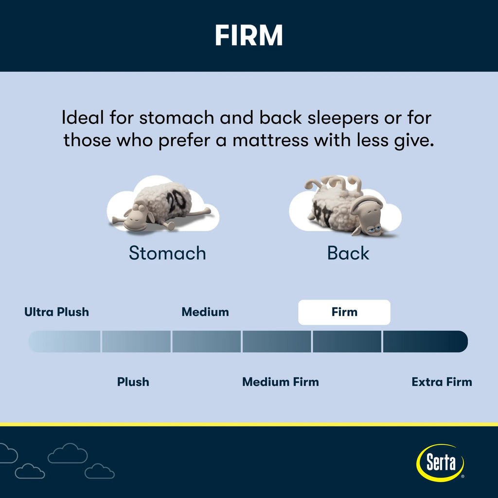 10.5 Firm Innerspring Mattress Set H2771