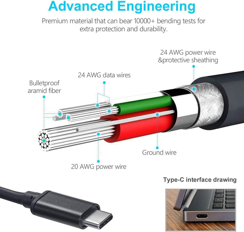 45W USB C Laptop Charger Power Adapter M275