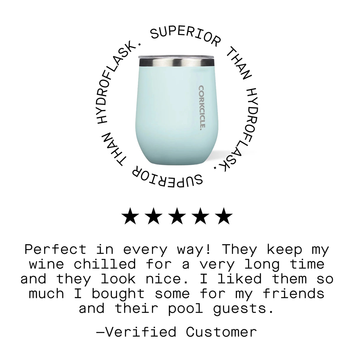 Gloss Powder Blue 12 oz Stainless Steel Stemless Wine Glass B52914
