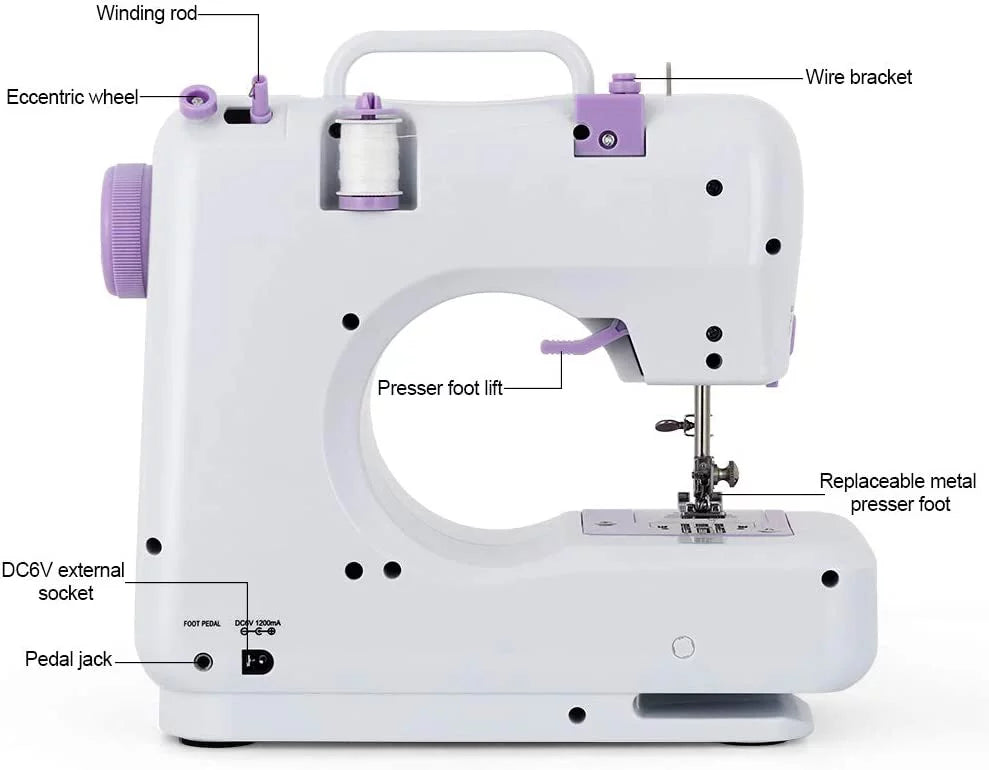 Portable Sewing Machine A448631