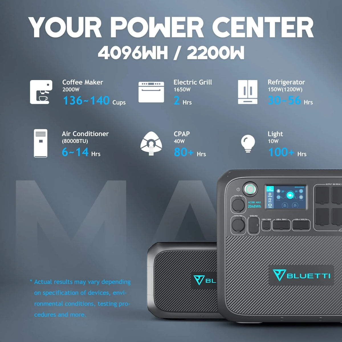 Portable Power Station with External Battery Module and 350W Solar Panel N7570