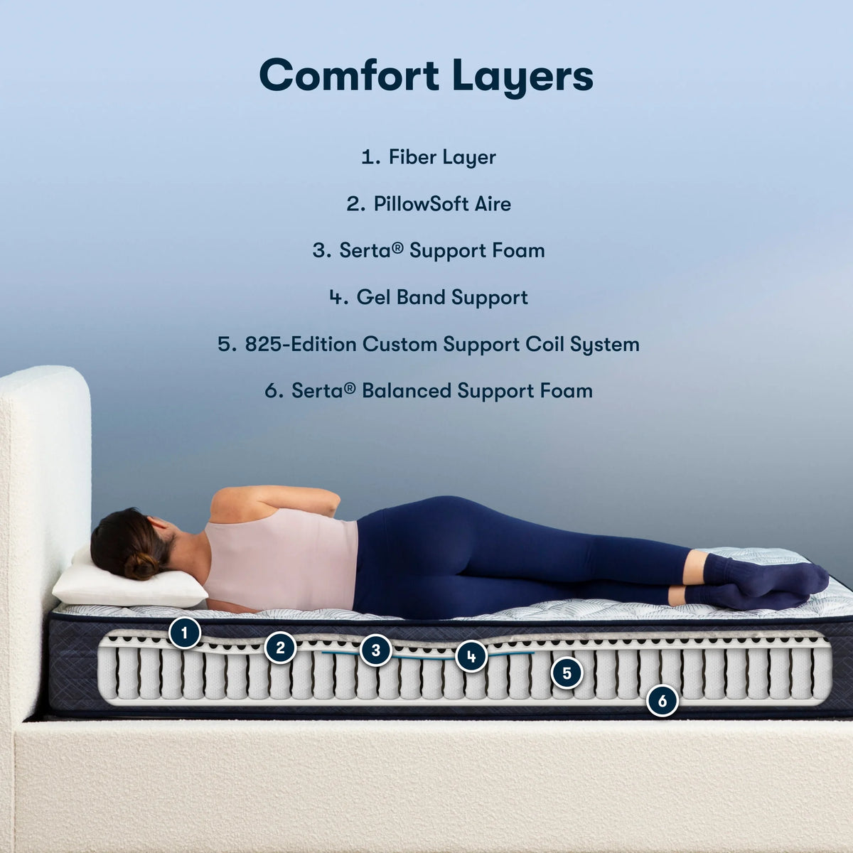 10.5 Firm Innerspring Mattress Set H2771