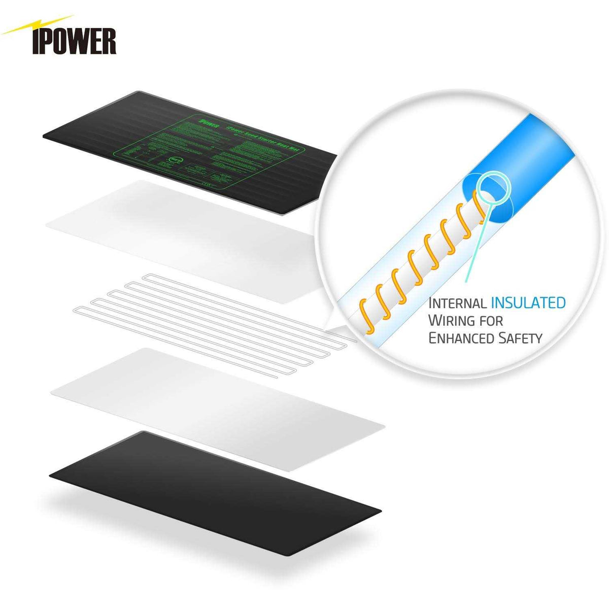 Waterproof Seedling Heat Mat 48 x 20 Z54790