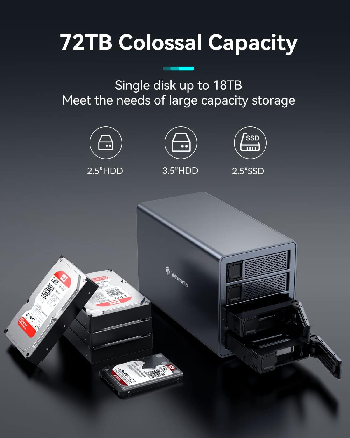 4 Bay Aluminum Alloy 2.5/3.5 Hard Drive Enclosure Q285617