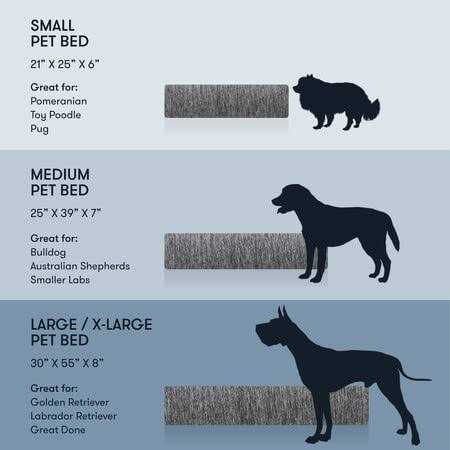 Washable Dog Bed K248231
