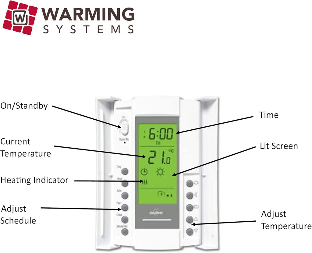 50 Sqft Electric Radiant Floor Heat Heating System with Digital Thermostat T90567