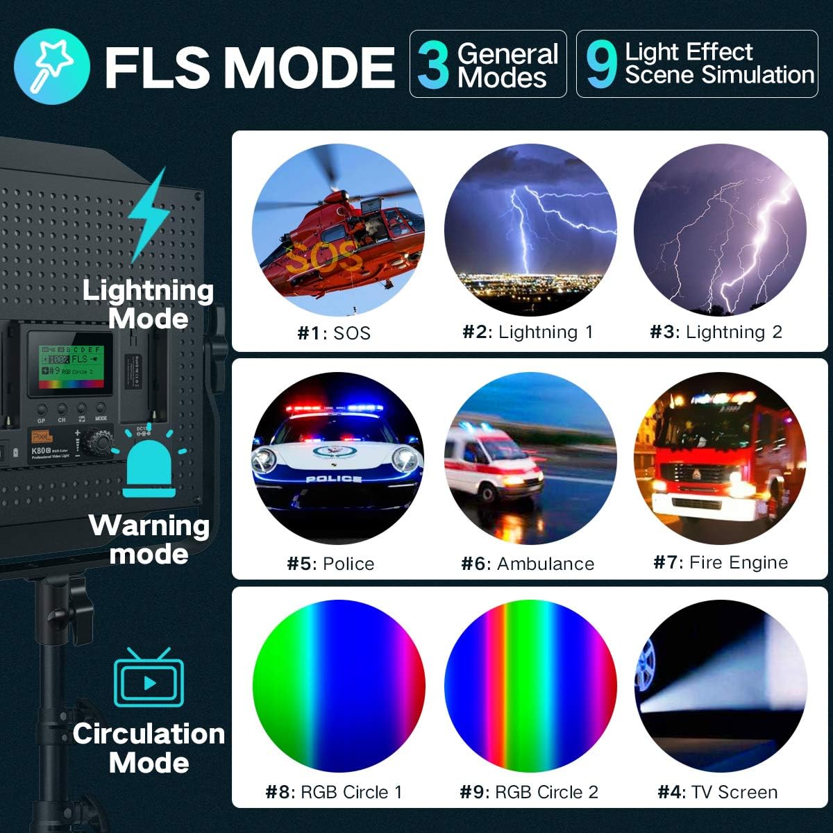 552PCS LED Video Light Panel 2 Packs E882