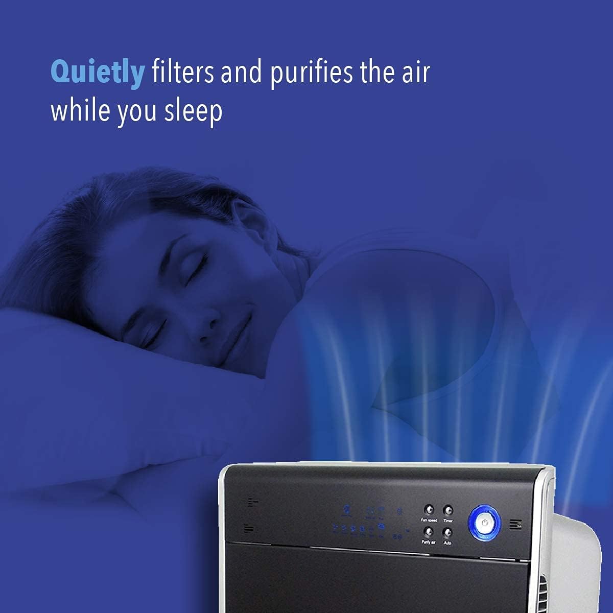 5-Stage Air Purifier with Washable Prefilter, HEPA Carbon Filter, UVC Lights I192938