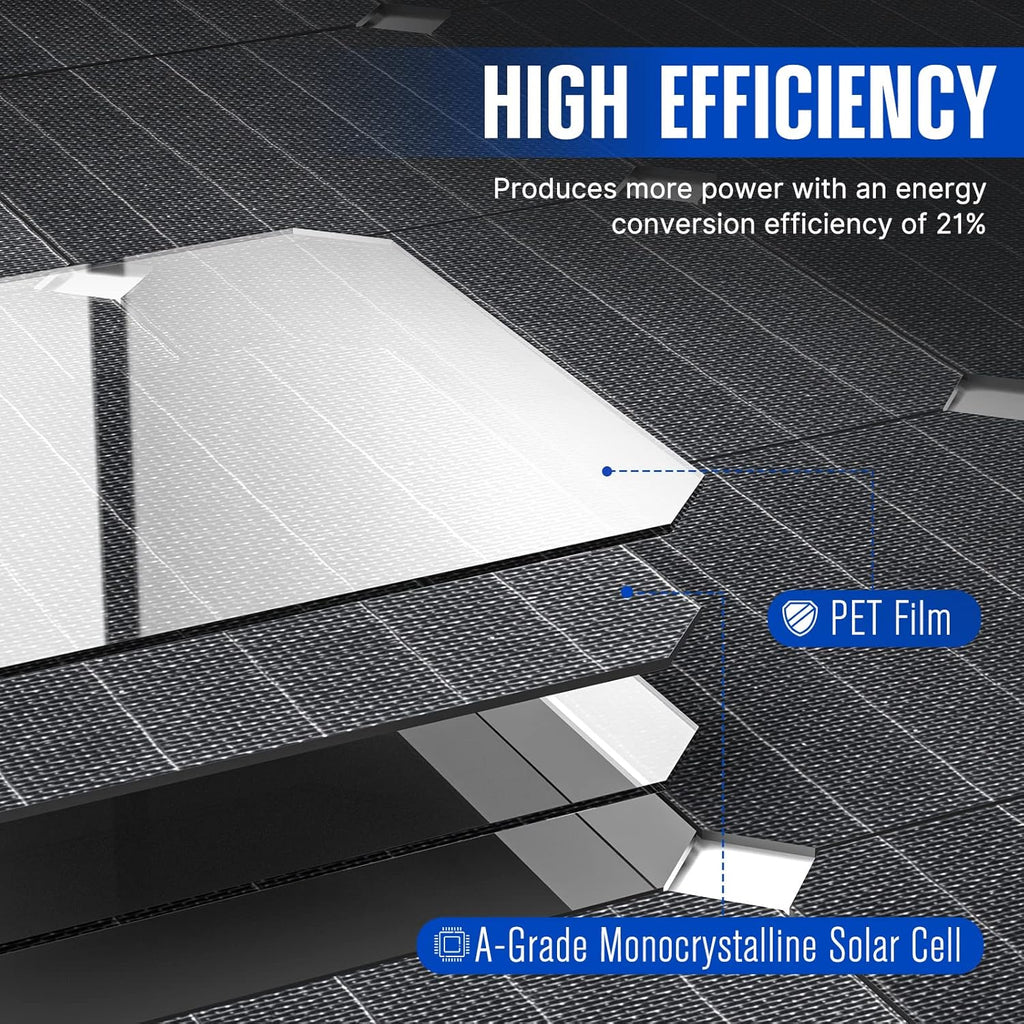200W Monocrystalline Portable Foldable Solar Panel with 20A MPPT Controller V65315