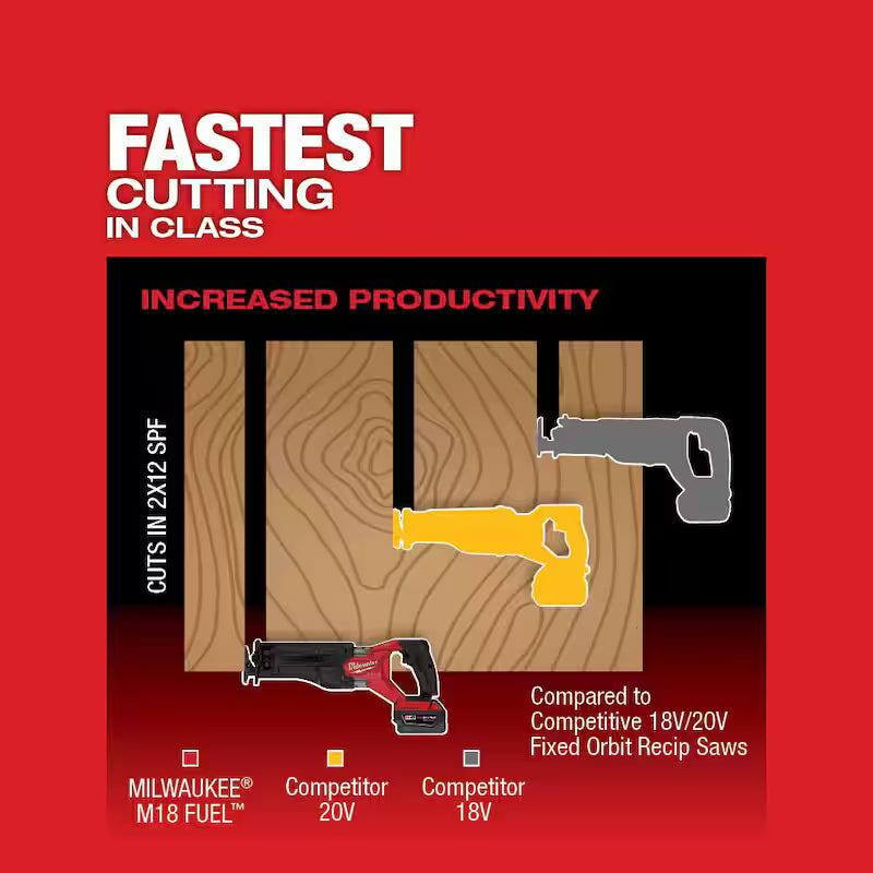 18V Lithium-Ion Brushless Cordless Reciprocating Saw U94379
