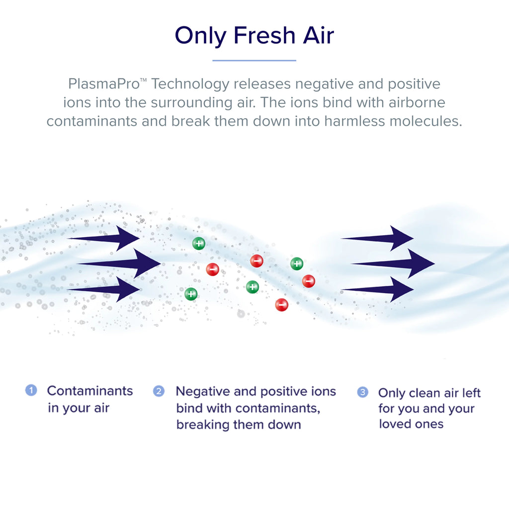 White Air Purifier O579