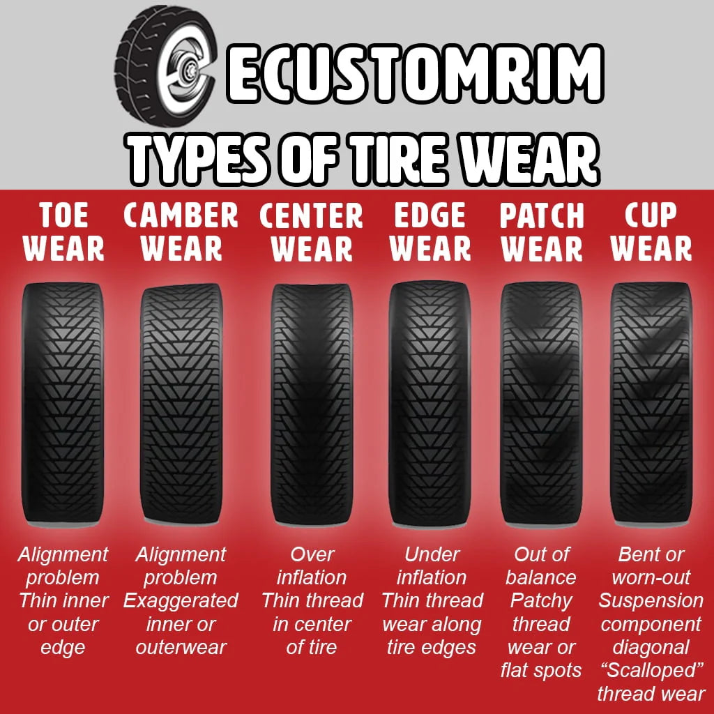 Two Trailer Tires Rims ST185/80D13 5 Lug Galvanized Spoke Wheel Q884