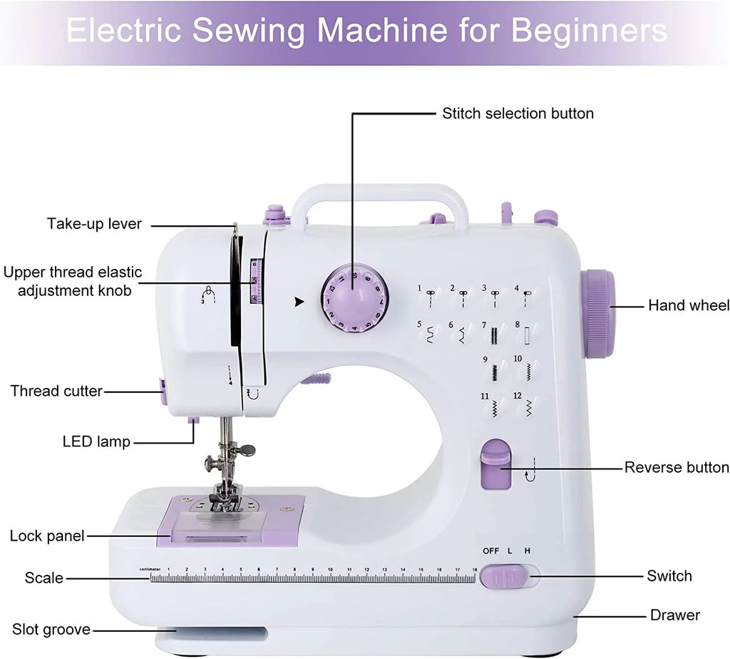 Portable Sewing Machine A448631