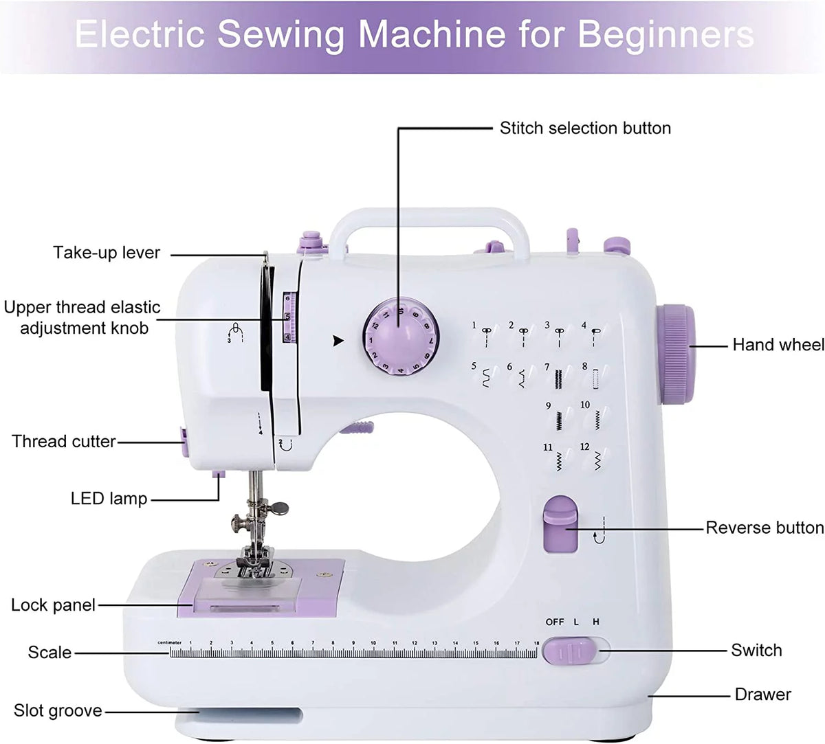 Portable Sewing Machine A448631