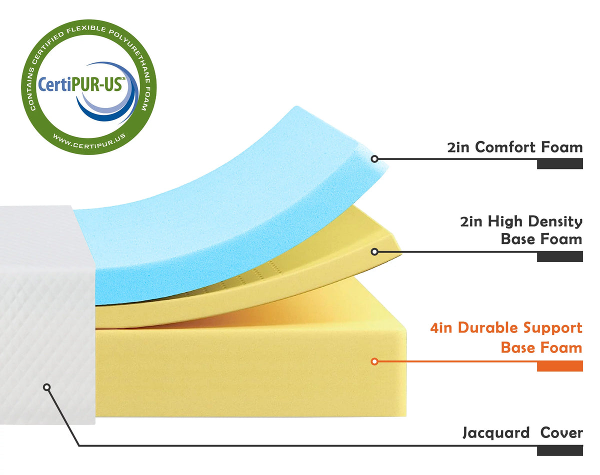 Twin Size Medium Firm Foam Mattress with Cover T375138