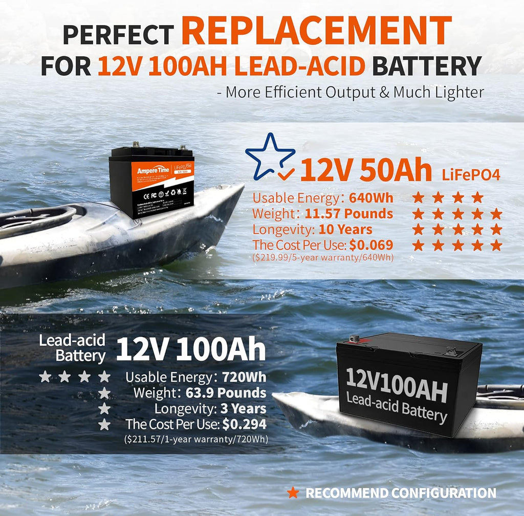 12V 50Ah Lithium LiFePO4 Battery L407