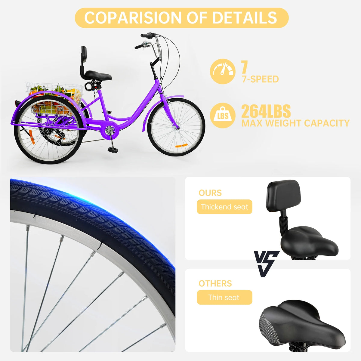 24 Purple 7-Speed Adult Tricycle with Seat and Rear Basket Y319