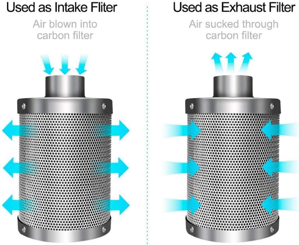 8 Inch 500 CFM Inline Fan Carbon Filter 25 Feet Ducting Combo U7022