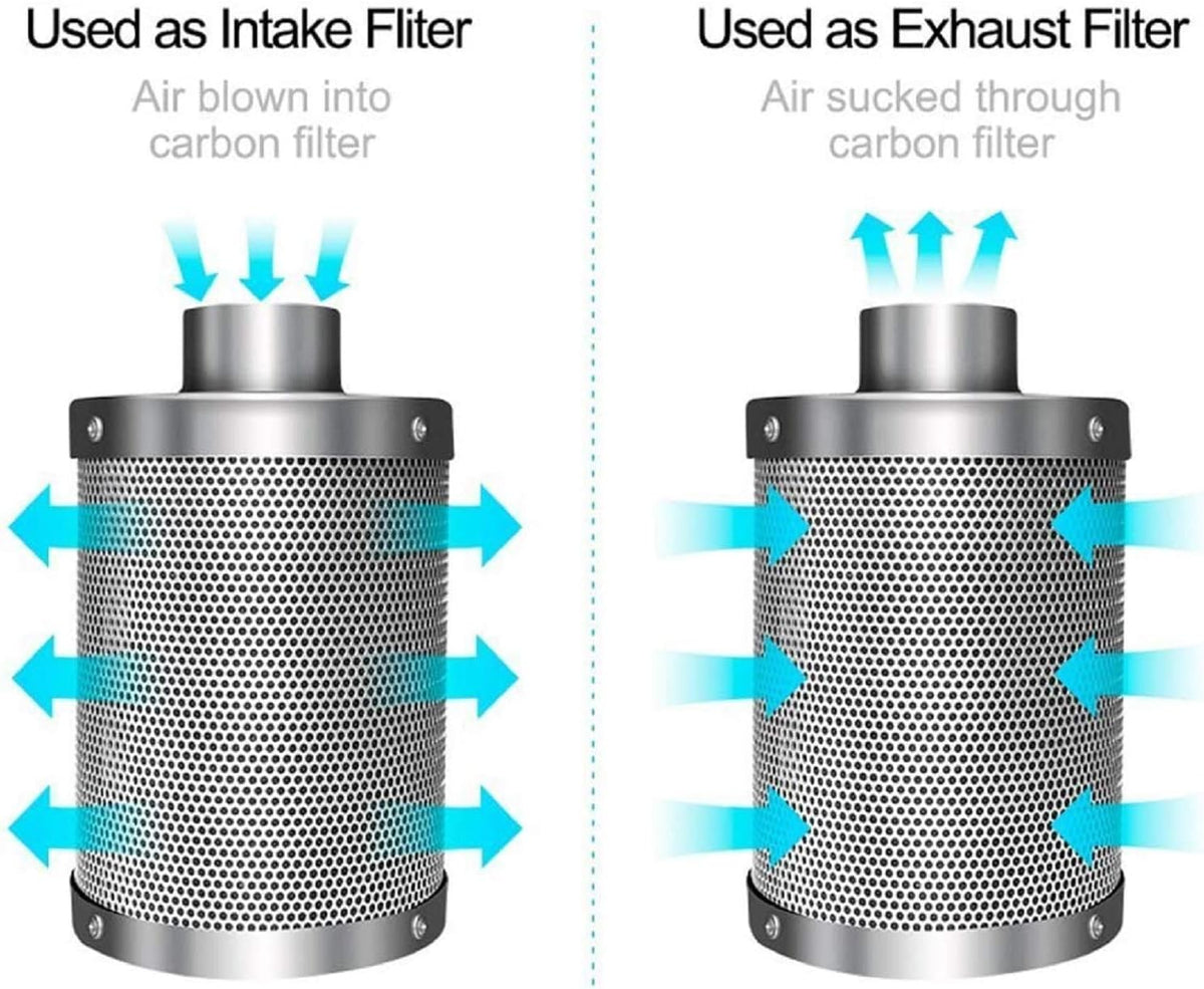 8 Inch 500 CFM Inline Fan Carbon Filter 25 Feet Ducting Combo U7022