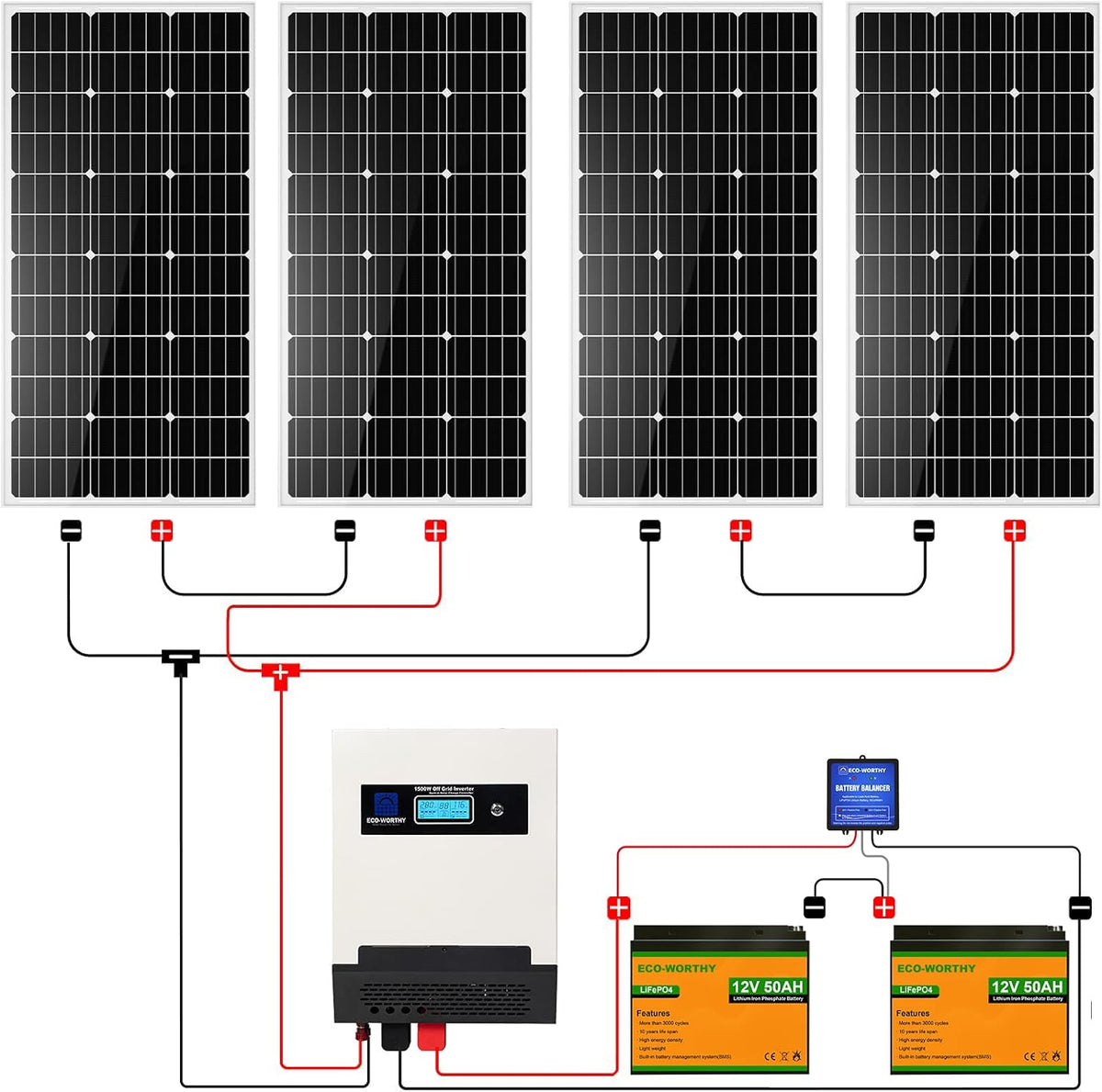 400W 24V Solar Panel Kit with 100W Panel, 50AH Lithium Battery and 1500W Inverter V5309