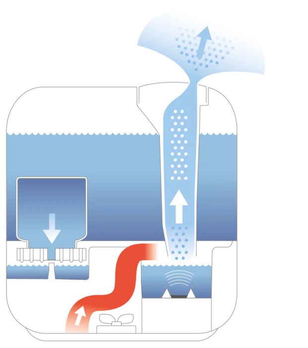 Cool Mist Top Fill Humidifier G59428