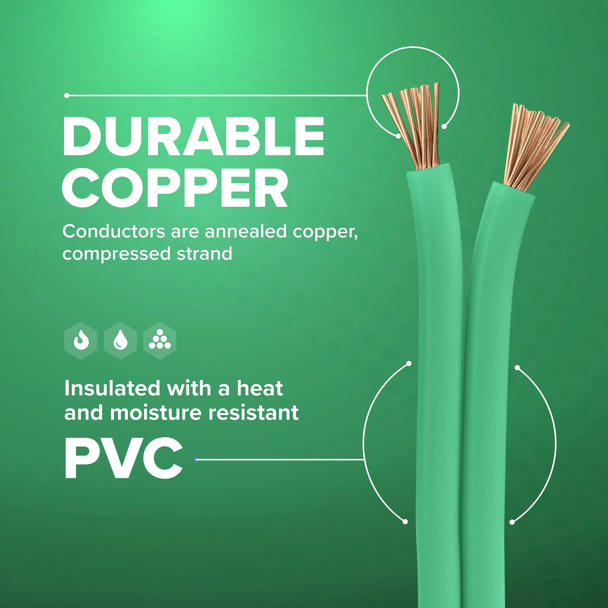 14 AWG Insulated Stranded Copper THHN / THWN Wire U373