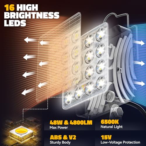Cordless LED Work Light 48W 4800LM Y7547