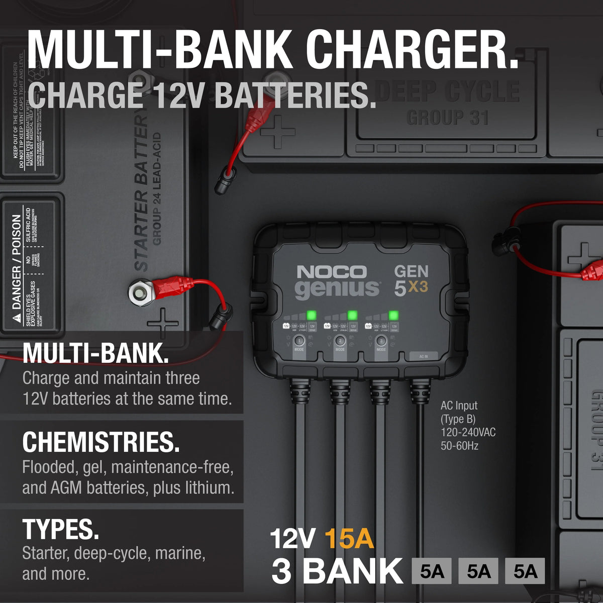 3-Bank 15A 12V Onboard Battery Charger E259948