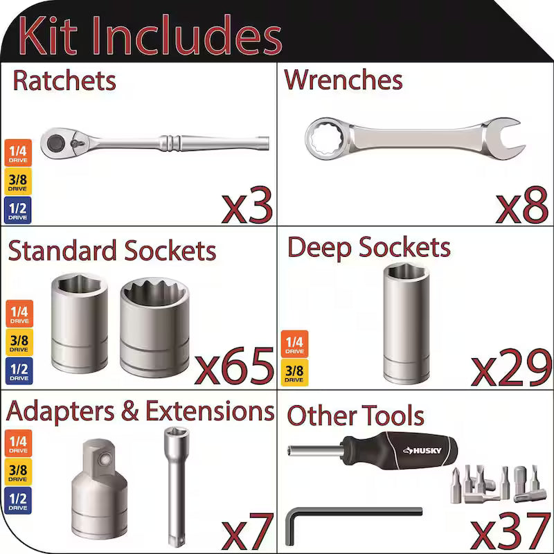 Mechanics Tool Set 149-Piece W8427