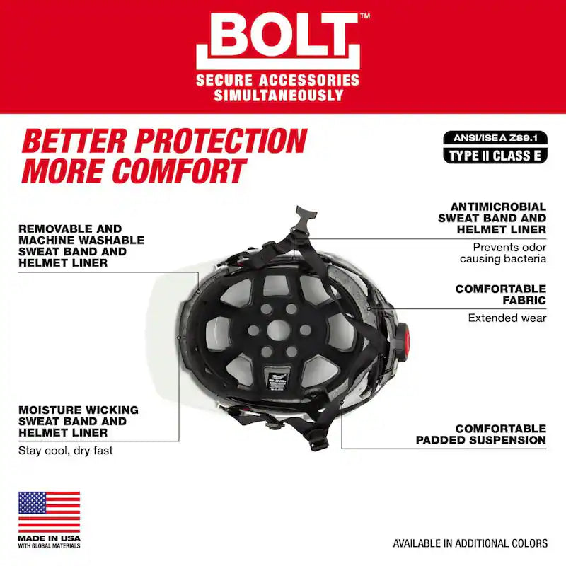 Blue Type 2 Class E Front Brim Non-Vented Safety Helmet 2-Pack G23512