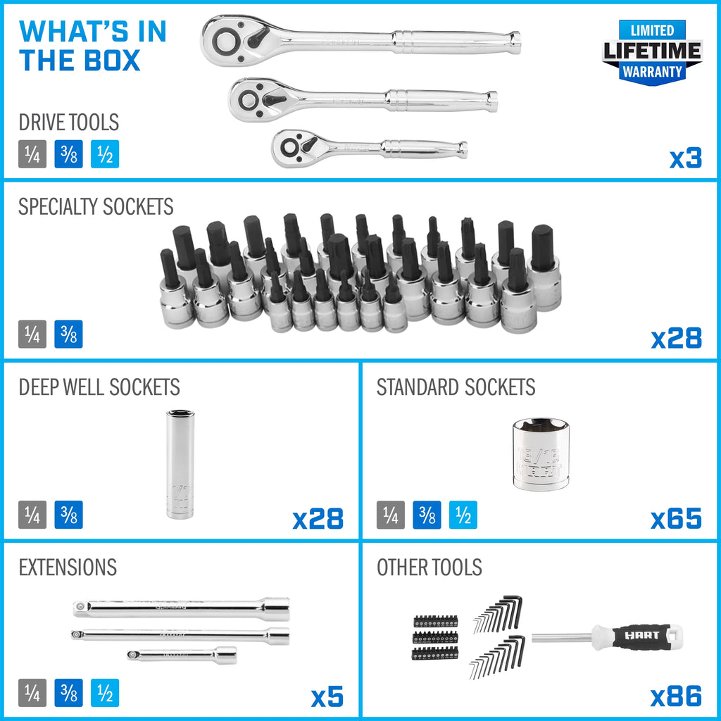 215-Piece Mechanics Tool Set Chrome Finish T583