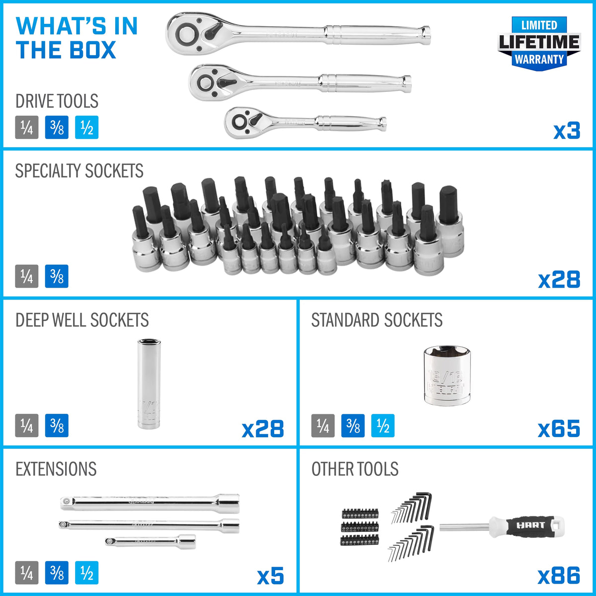 215-Piece Mechanics Tool Set Chrome Finish T583