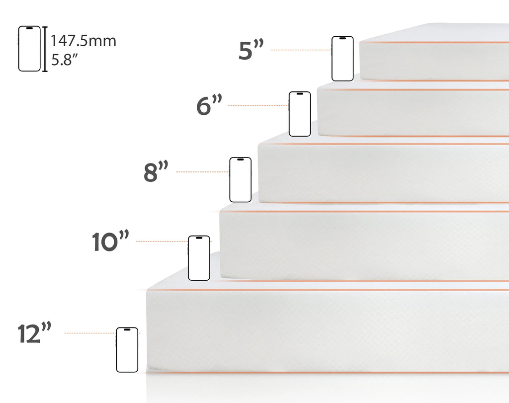 Twin Size Medium Firm Foam Mattress with Cover T375138