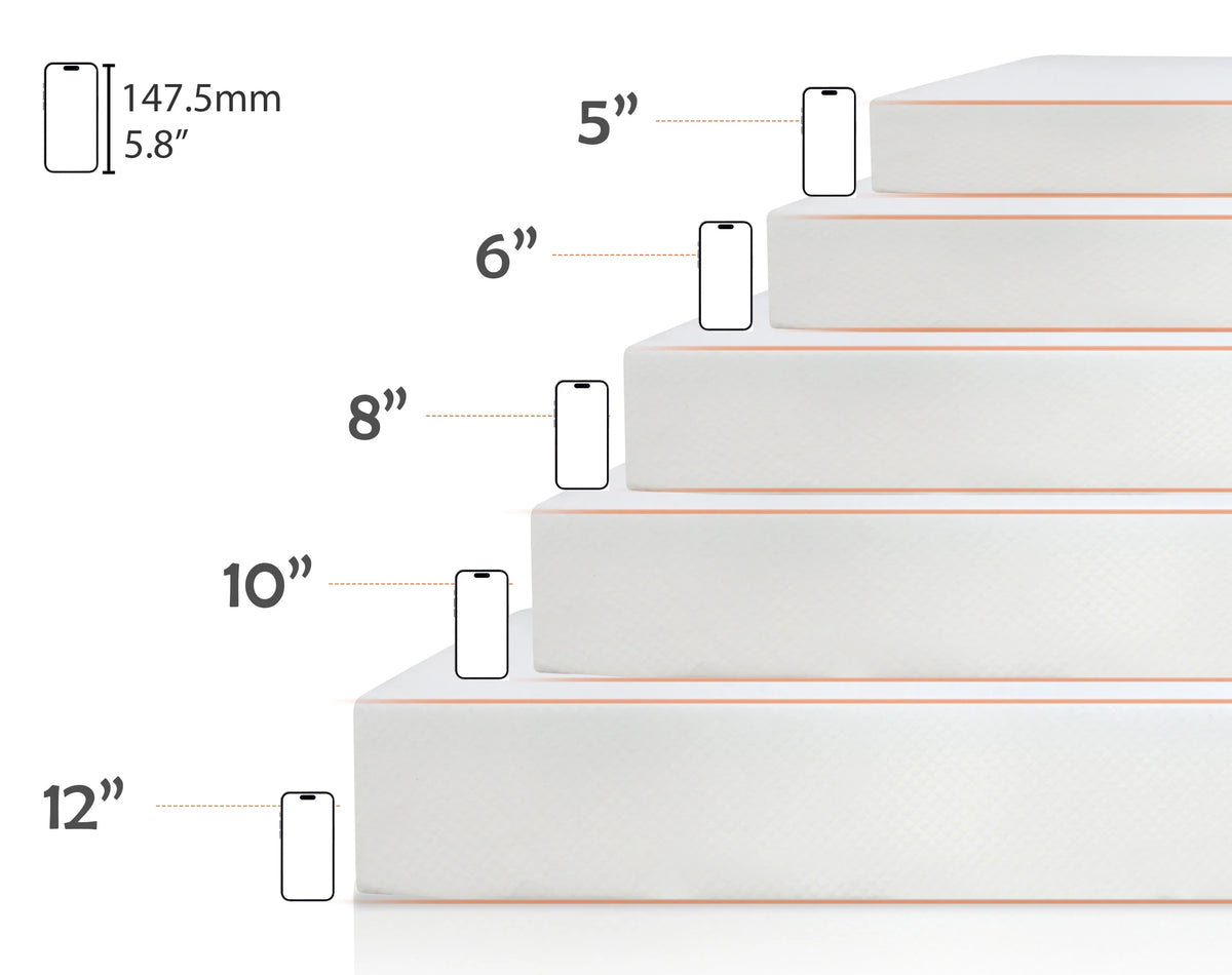 Twin Size Medium Firm Foam Mattress with Cover T375138
