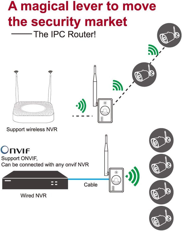 WiFi Range Extender G987