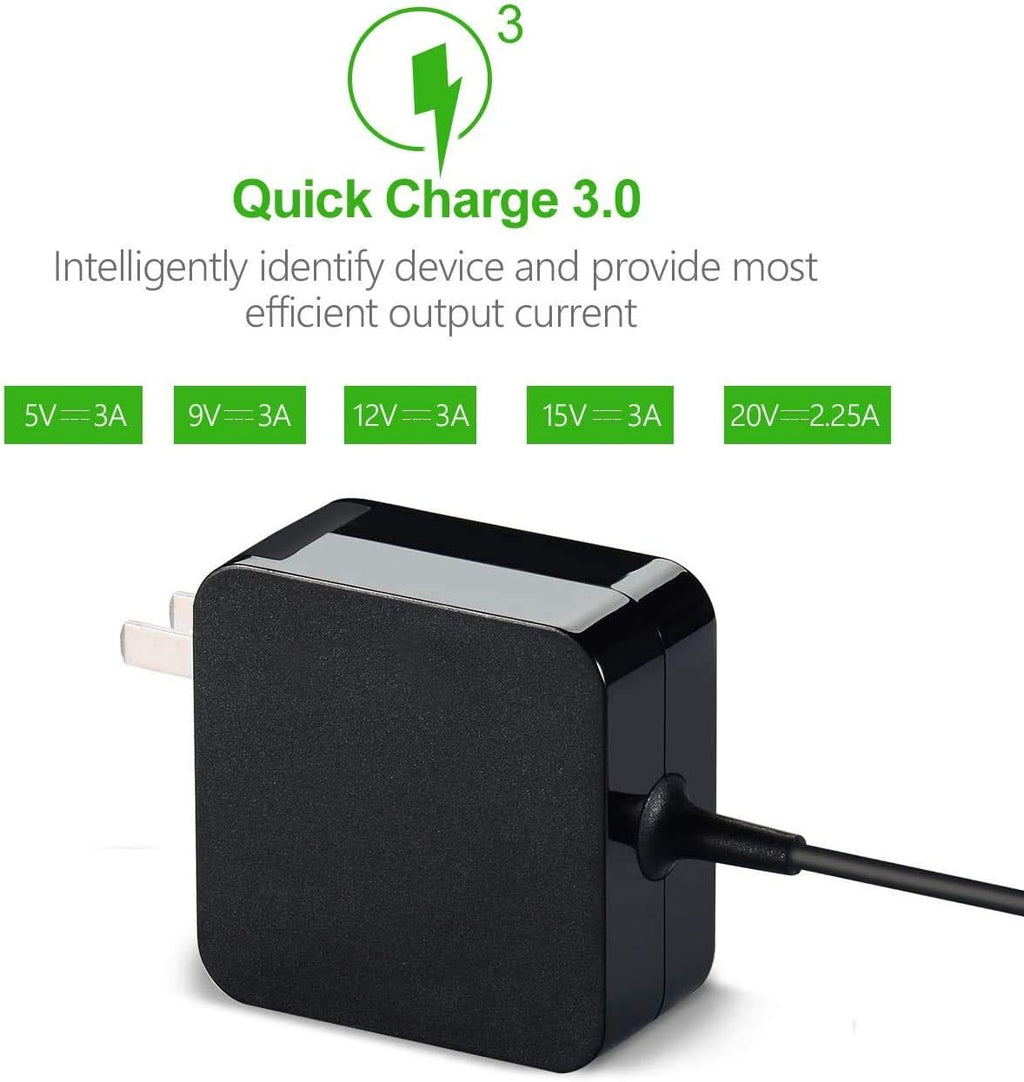 45W USB C Laptop Charger Power Adapter M275