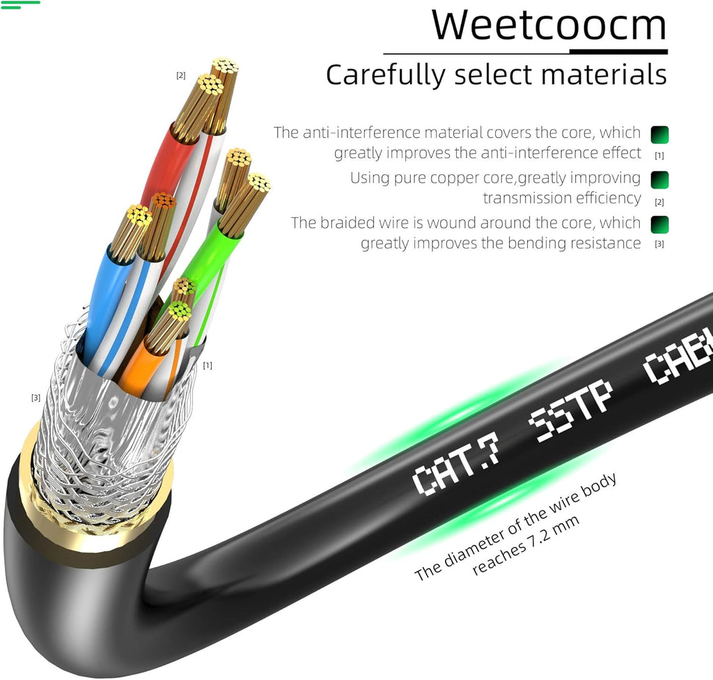 Ethernet Extension Cable 25ft Cat6a Shielded RJ45 Male to Female H349952