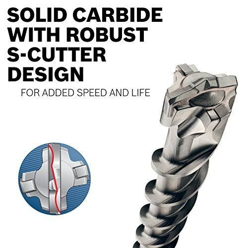 3/4x22 x 31x22 x 36x22 SDS-Max Carbide-Tipped 4-Cutter Drill Bit Z567