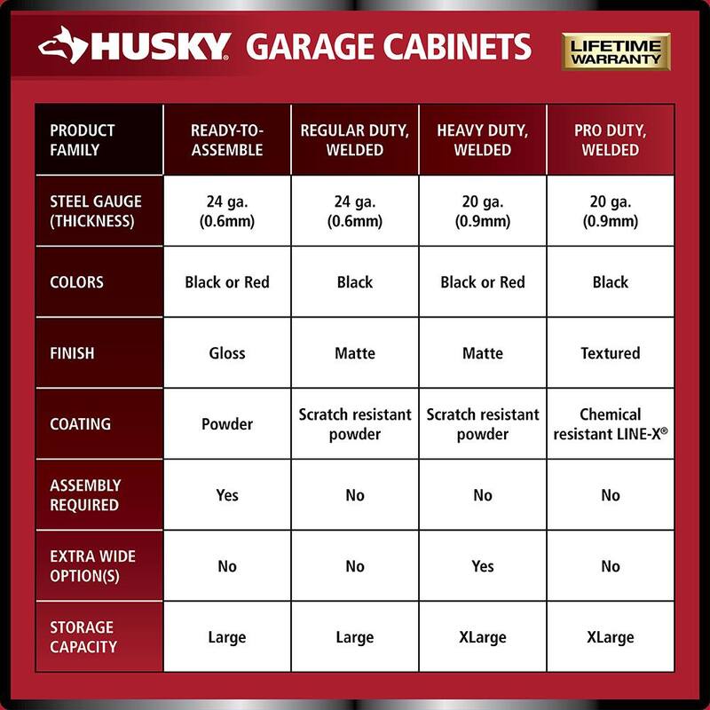 10-Piece Welded Steel Garage Storage System in Black N4478