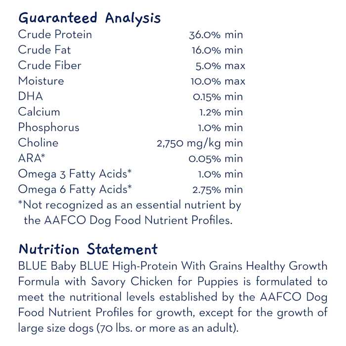 High Protein Chicken Puppy Dog Z3975