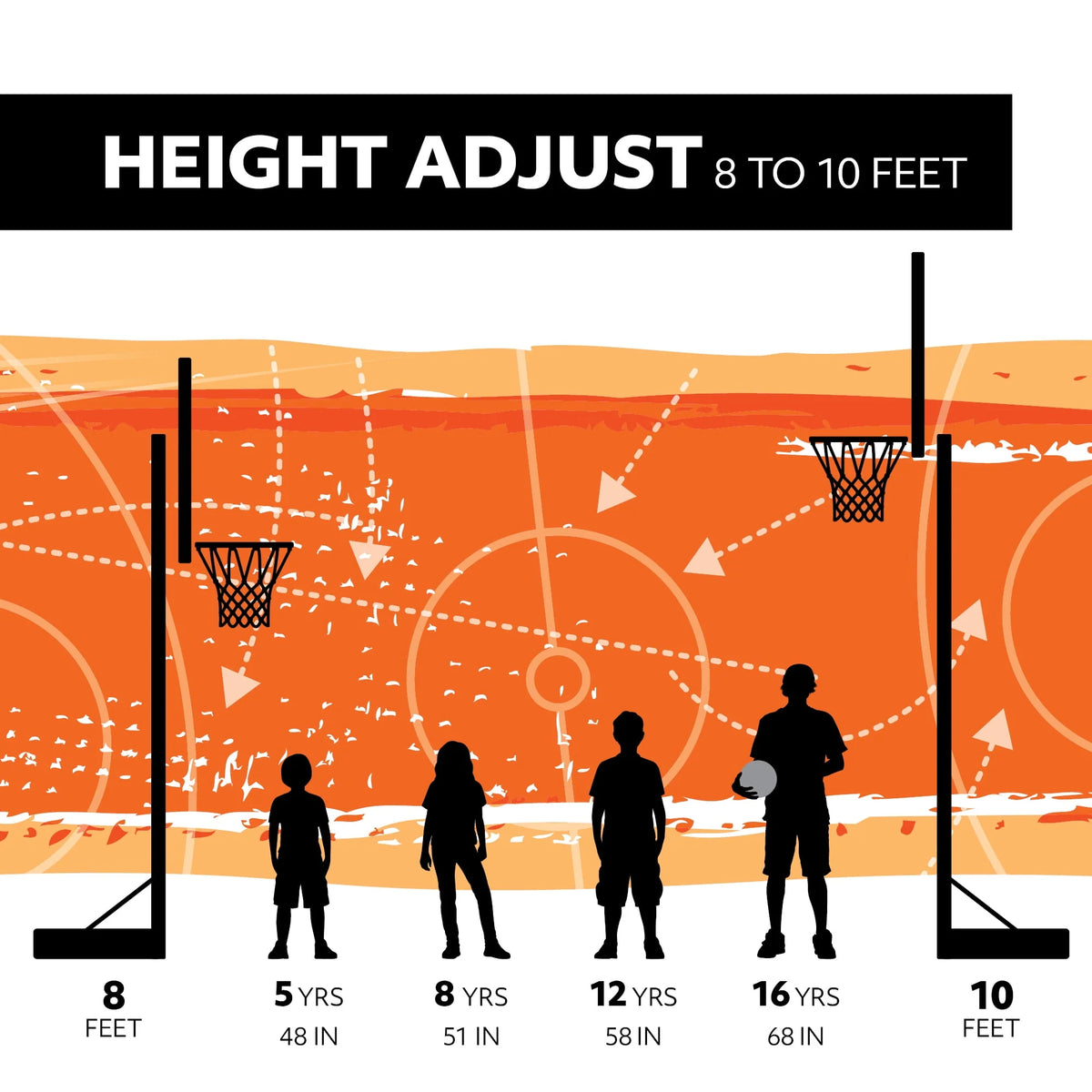 Adjustable Inground Basketball Hoop 44 inch Polycarbonate F925960