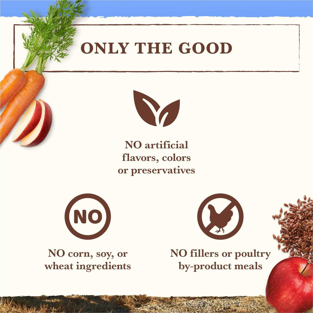 Grain Free Dry Dog Food Salmon & Whitefish Recipe D3529