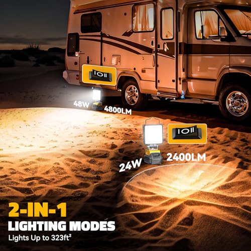 Cordless LED Work Light 48W 4800LM Y7547