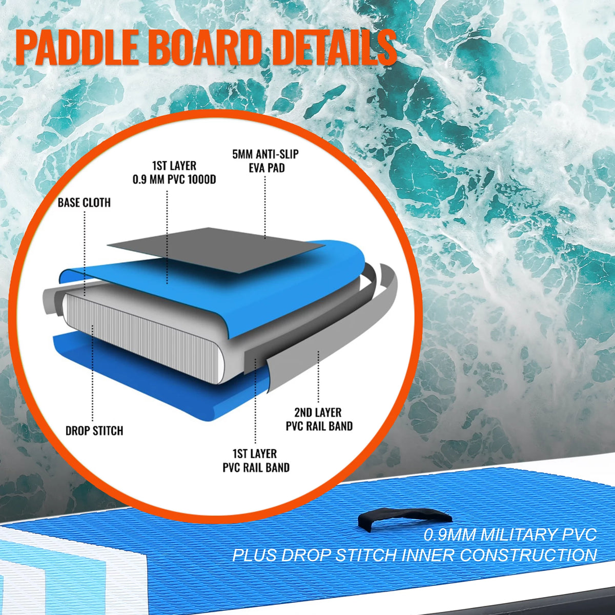 Inflatable Stand Up Paddle Board with Backpack, Non-Slip Deck, Leash, Paddle and Pump (Blue/Teal) V200