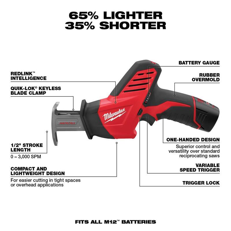 12V Cordless Reciprocating Saw Kit with Ratchet and Battery Pack Q78328