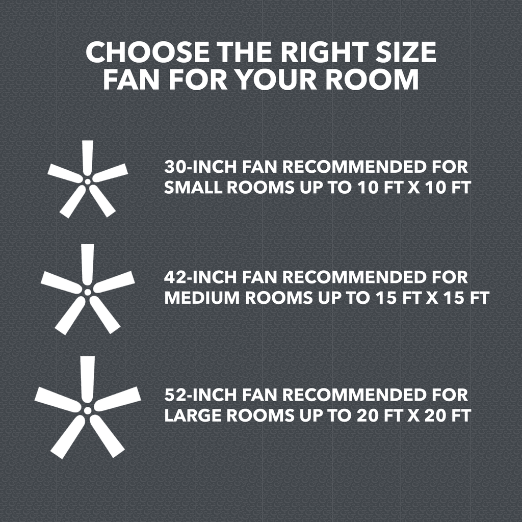 52" 5 Blade Oil-Rubbed Bronze Ceiling Fan with 3 Lights N968