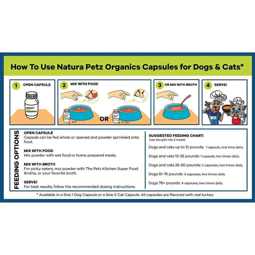 Fungus Among Us Max Master Blend Fungus Pet Supplies G191861