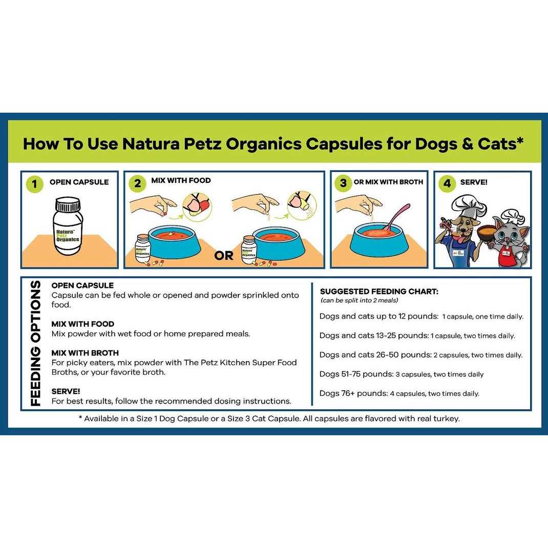 Fungus Among Us Max Master Blend Fungus Pet Supplies G191861