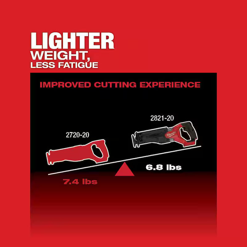 18V Lithium-Ion Brushless Cordless Reciprocating Saw U94379