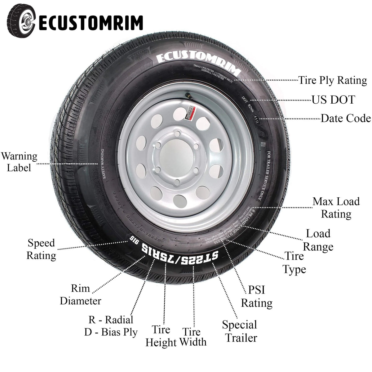 Two Trailer Tires Rims ST185/80D13 5 Lug Galvanized Spoke Wheel Q884